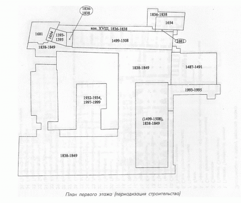 План первого этажа Большого Кремлевского дворца (периодизация строительства)